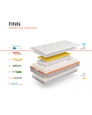 Colchon Finn 117x57x13 